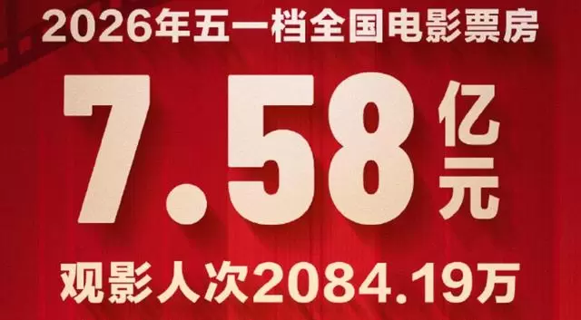陈思诚《10间敢死队》五一档票房仅4800万亏损超千万 | 资讯配图