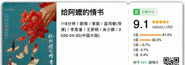 《给阿嬷的情书》豆瓣9.1成年度最高分国产片 | 情报图