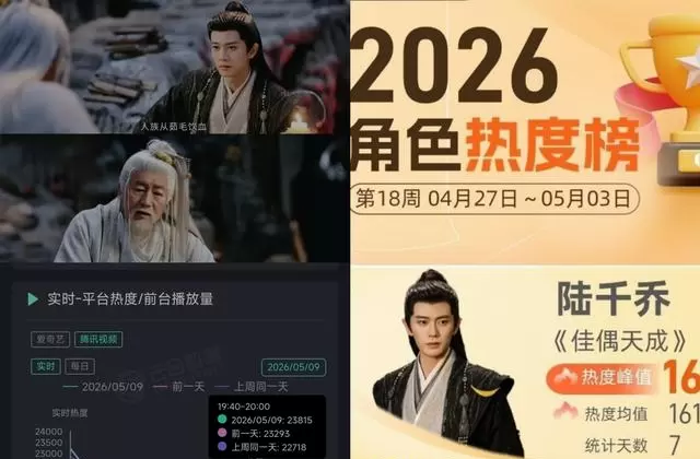 《佳偶天成》大结局临时改为HE，陆千乔白发失忆归隐 | 现场图